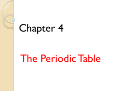 The Periodic Table