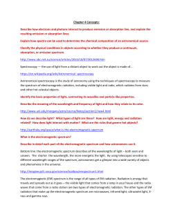 Chapter 4 Concepts: Describe how electrons and photons
