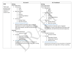 ELL Curriculum Map ELL 3 and Transitional