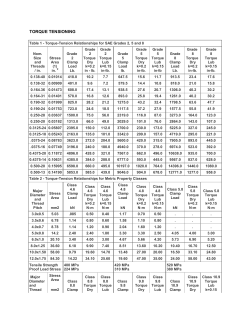 torque tensioning - Engineered Parts Sourcing Inc