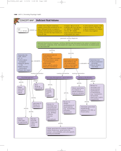 CONCEPT MAP Deficient Fluid Volume