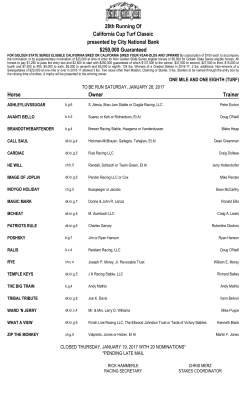 28th Running Of California Cup Turf Classic presented by City