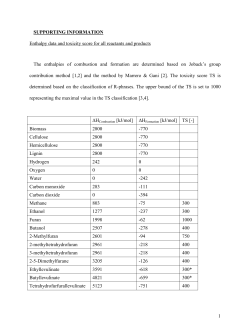 1 SUPPORTING INFORMATION Enthalpy data and toxicity score for