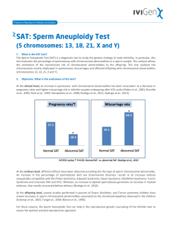 SAT: Sperm Aneuploidy Test