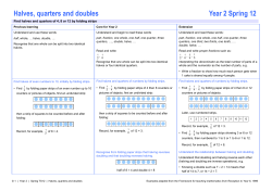 Halves, quarters and doubles Year 2 Spring 12