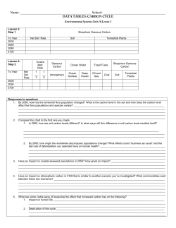 data tables: carbon cycle