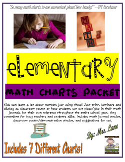 Math Charts - Hildreth Elementary School
