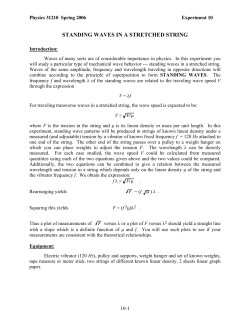 STANDING WAVES IN A STRETCHED STRING