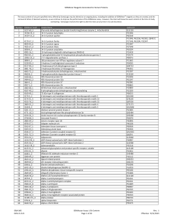 SSM-045 - REV 1 - Verification Validation of the SOMAscan 1 3k