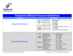 Cholesterol/Blood Pressure Guidelines