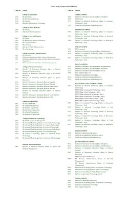 Course Code / Campus Course Offerings Code No. Course College