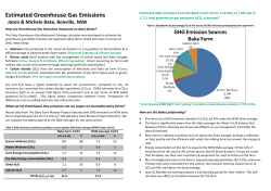 Bake - Dairy Climate Toolkit