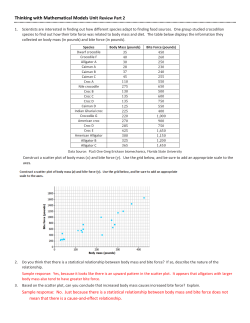 Thinking with Mathematical Models Unit Review