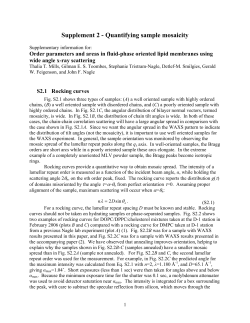 Supplement 2 - Quantifying sample mosaicity
