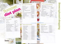 Shopping list - BBC Good Food