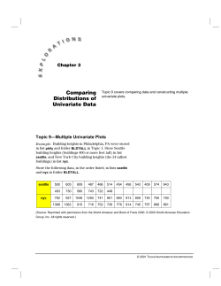 Comparing Distributions of Univariate Data - TI Education