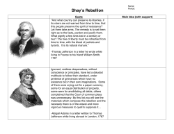 Significance of Shays Rebellion