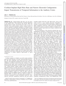 Cochlear-Implant High Pulse Rate and Narrow