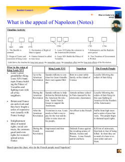 What is the appeal of Napoleon (Notes)