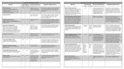 3241 05 benefits bro/PS