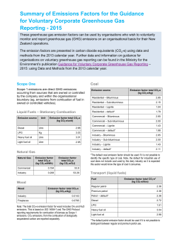Summary of Emissions Factors for the Guidance for Voluntary
