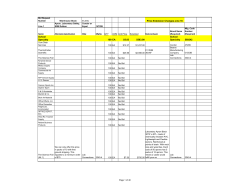 Bid #11-115 Warehouse Stock