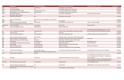 to view the list of persons