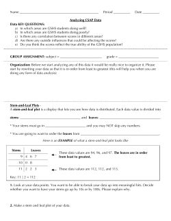 10-19 Analyzing CSAP-Data