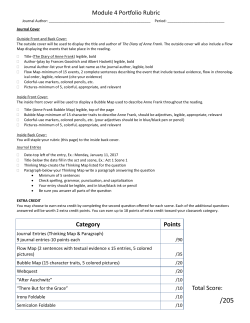 Module 4 Portfolio Rubric Category Points Total Score