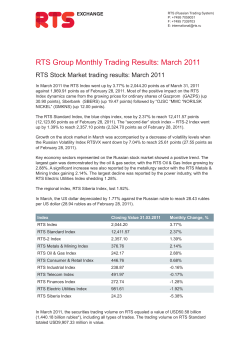 RTS Group Monthly Trading Results: March 2011