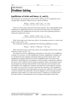 Equilibrium of Acids and Bases