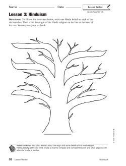 Lesson 3 Review - Thomas C. Cario Middle School