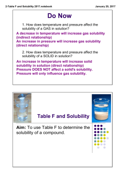 Table F and Solubility Notes