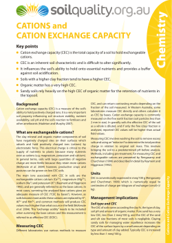 Cation exchange capacity