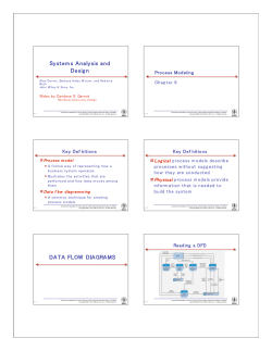 Systems Analysis and Design DATA FLOW DIAGRAMS DATA