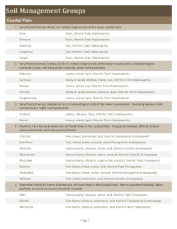 Soil Management Groups