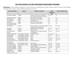 EAST HIGH SCHOOL`S AP AND CONCURRENT ENROLLMENT