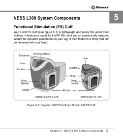 NESS L300 System Components