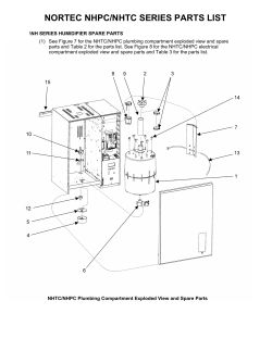 Nortec Humidifier Parts