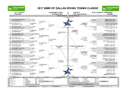 DRAW - Irving Tennis Classic