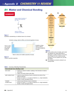 Appendix D CHEMISTRY 11 REVIEW