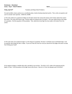 PreCalculus &ndash; Worksheet Conics &ndash; Day 4 &ndash; Word Problems Name