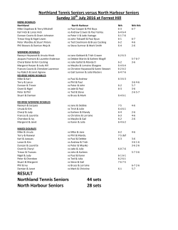 Northland Tennis Seniors versus North Harbour Seniors