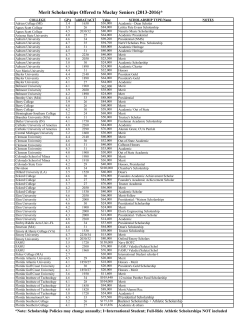 Maclay Senior Scholarship Offers in past 4 years
