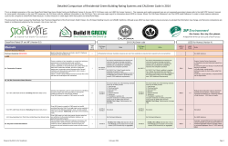 Detailed Comparison of Residential Green Building