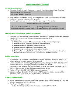 Electrochemistry Unit Summary