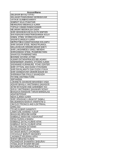 Unclaimed Deposit List - The Ajara Urban Co