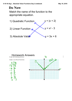 5-19-16 Alg L Absolute Value Functions Day 2.notebook