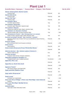 Plant List 1 - McGoodwin.Net