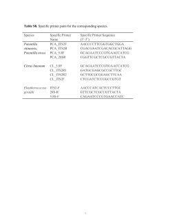 Table S8. Specific primer pairs for the corresponding species